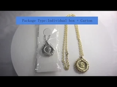 Custom Blank Vintage Sublimation Sunflower Locket Necklace Personalized Locket With Photo